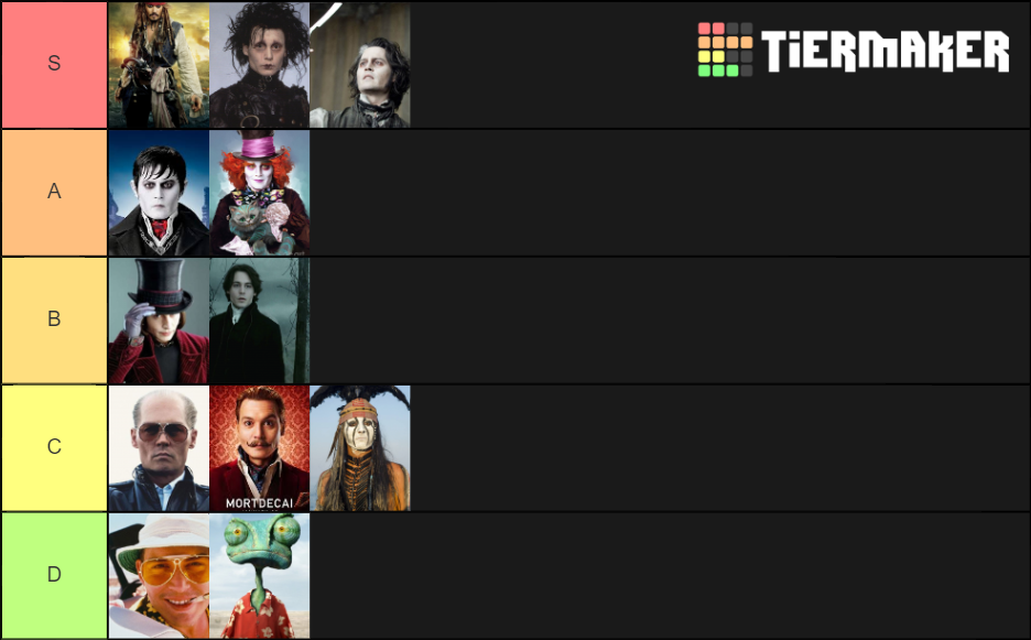 Johnny Depp Roles Tier List Community Rankings Tiermaker