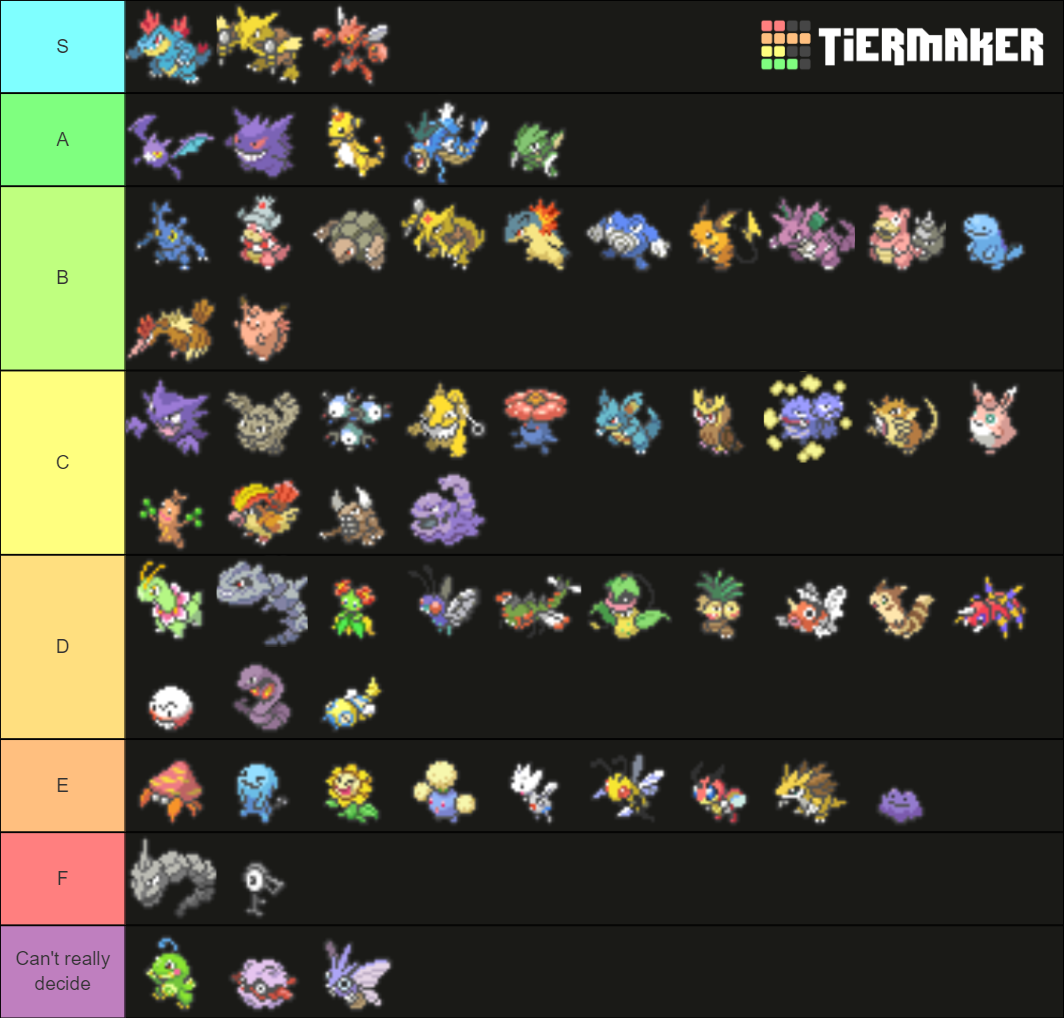 Johto Pokedex from HGSS Tier List (Community Rankings) - TierMaker