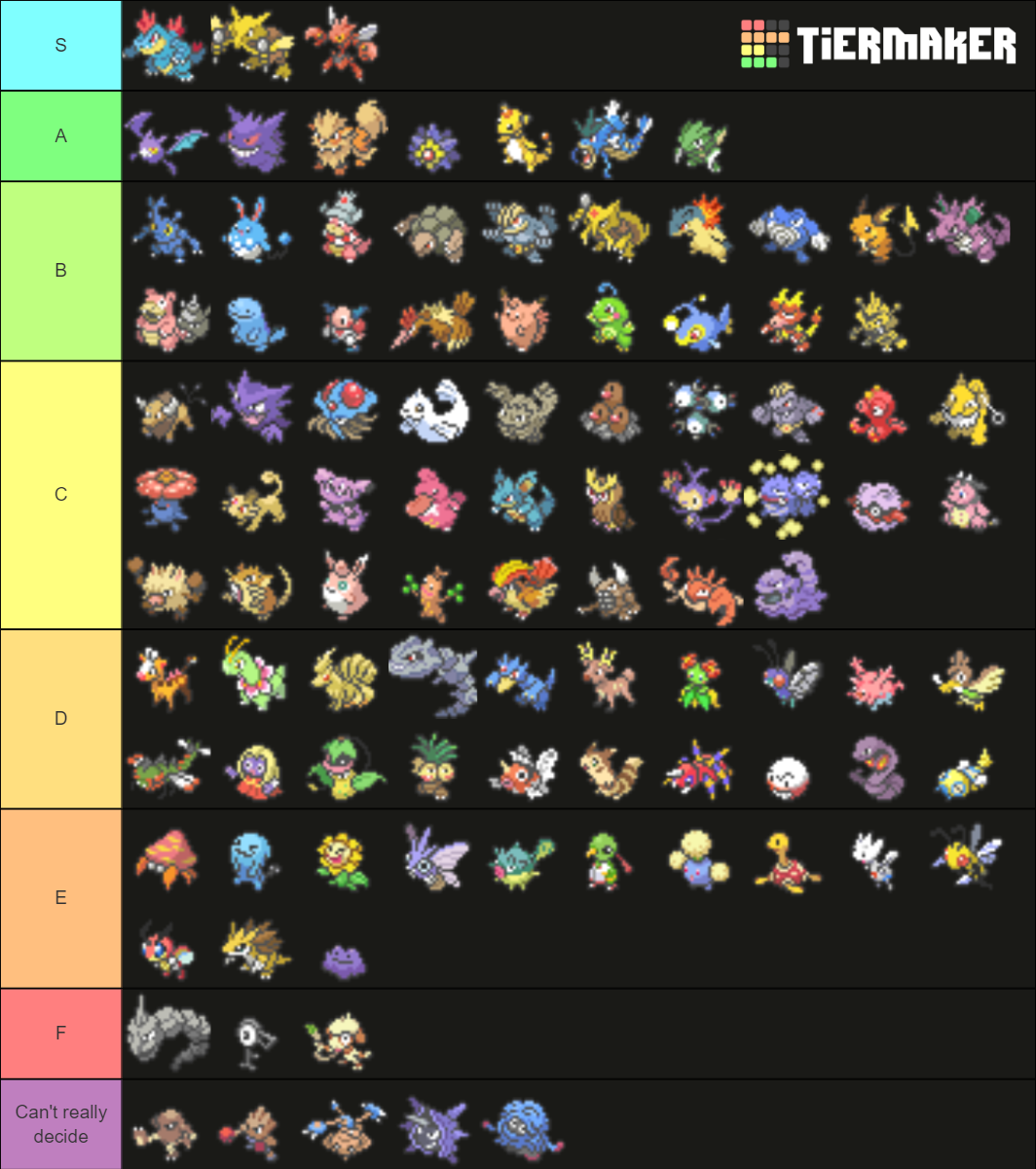 Johto Pokedex from HGSS Tier List (Community Rankings) - TierMaker