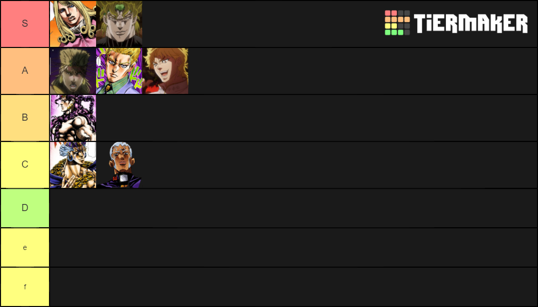 JoJo Antagonists Part 17 Tier List Rankings) TierMaker
