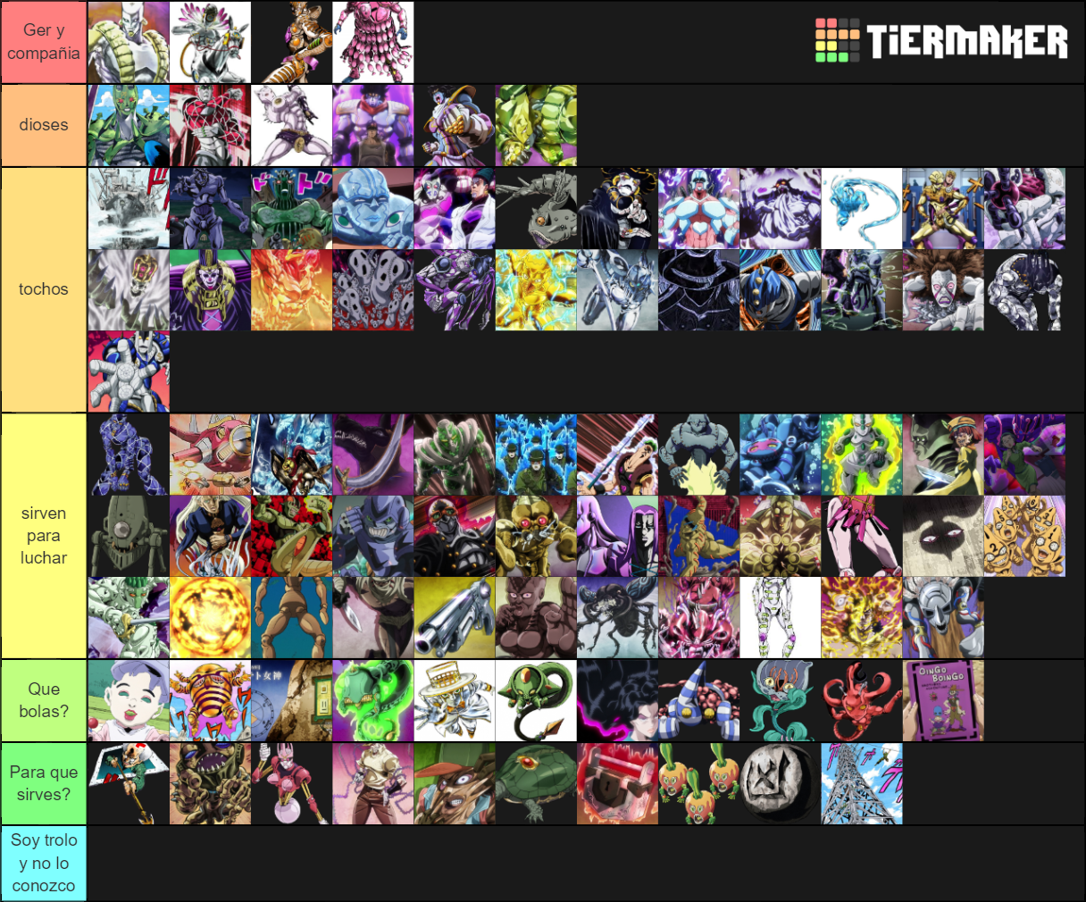 Jojo Besto Sutando Tier List (community Rankings) - Tiermaker