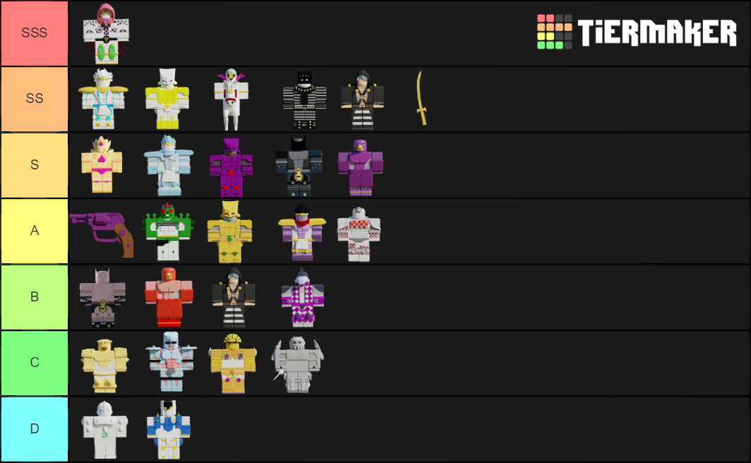 jojo blox stands Tier List Rankings) TierMaker