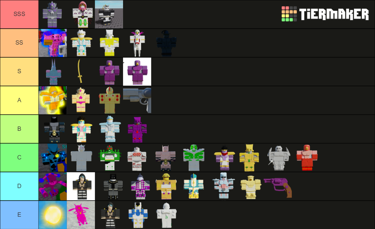 Jojo blox stands Tier List Rankings) TierMaker