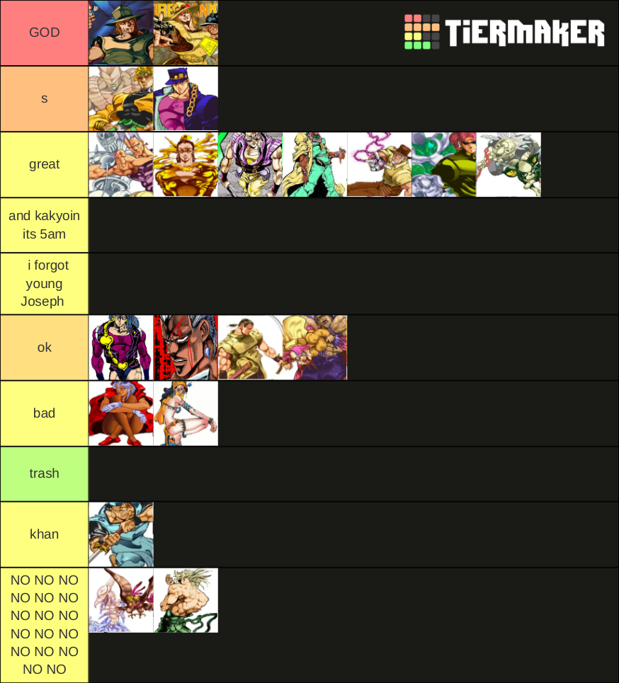 jojo hftf characters Tier List Rankings) TierMaker