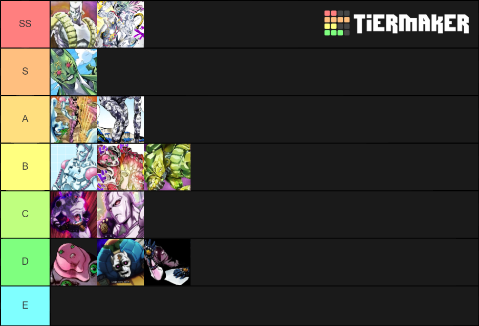 Jojo Main Villain Stands Tier List (Community Rankings) - TierMaker