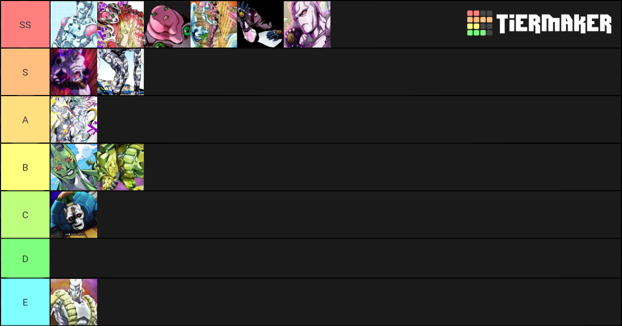 Jojo Main Villain Stands Tier List Rankings) TierMaker