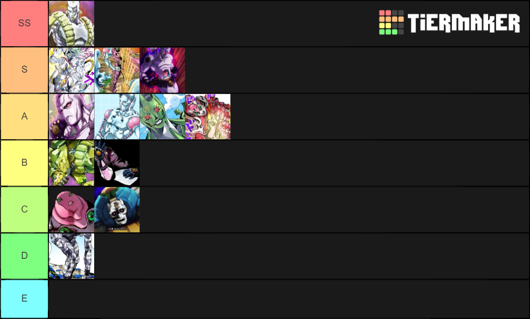 Jojo Main Villain Stands Tier List Rankings) TierMaker