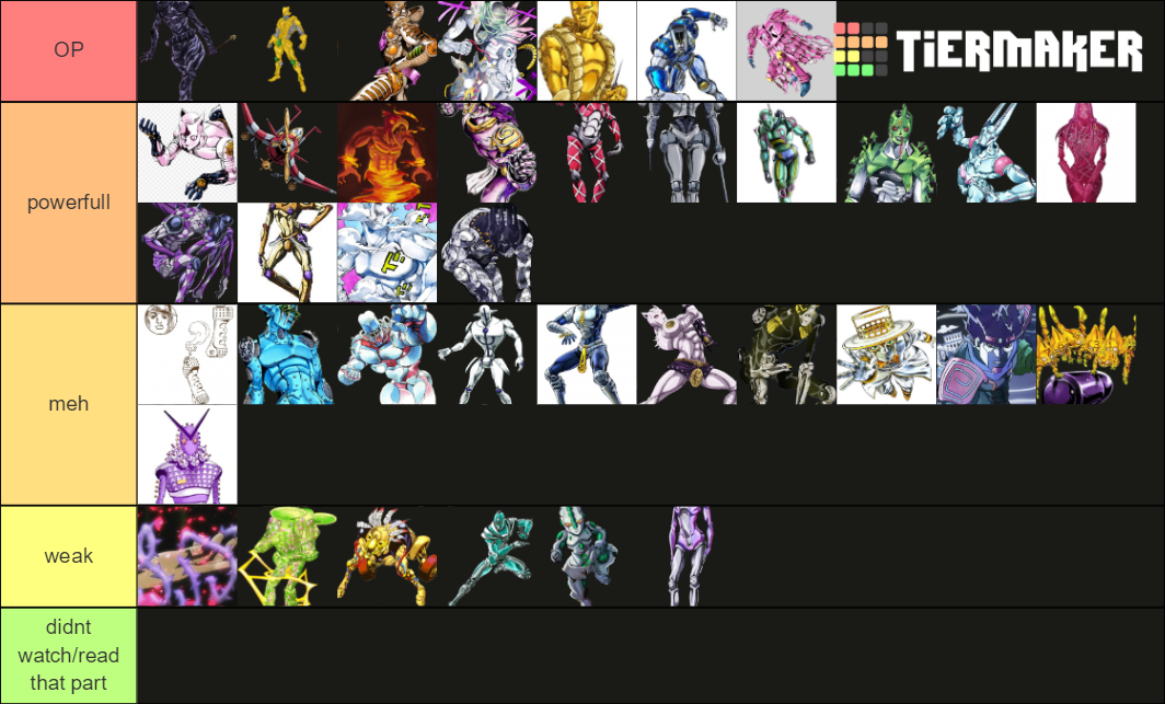 JoJo most OP stand Tier List Rankings) TierMaker