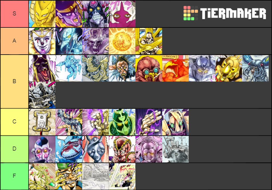 jojo part 3 stands Tier List Rankings) TierMaker