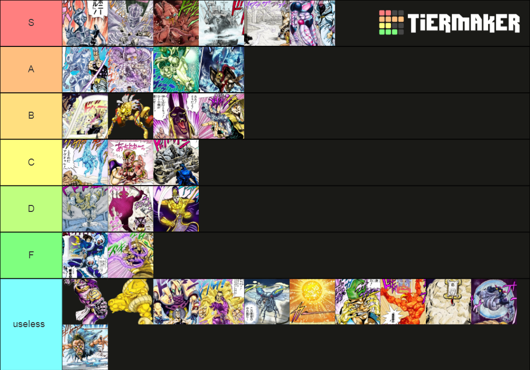 Jojo Part 3 stands Tier List Rankings) TierMaker