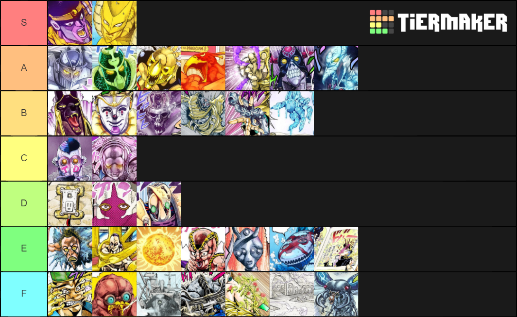 JOJO Part 3 Stands Tier List (Community Rankings) - TierMaker