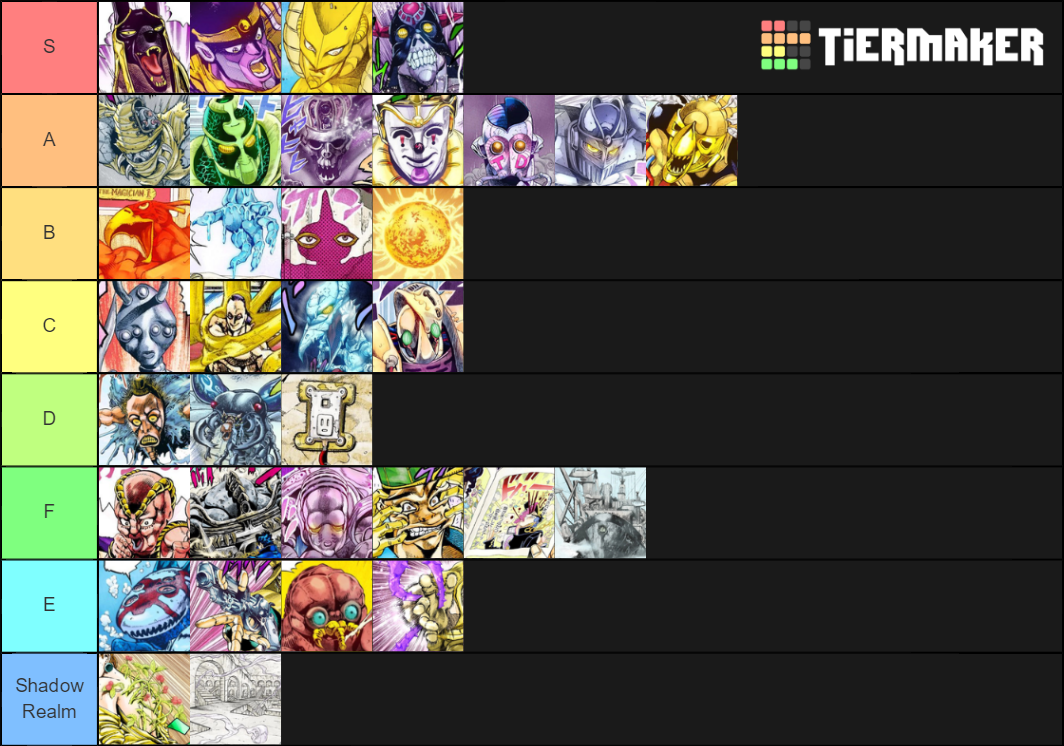 Jojo Part 3 Stands (Power Based) Tier List (Community Rankings) - TierMaker