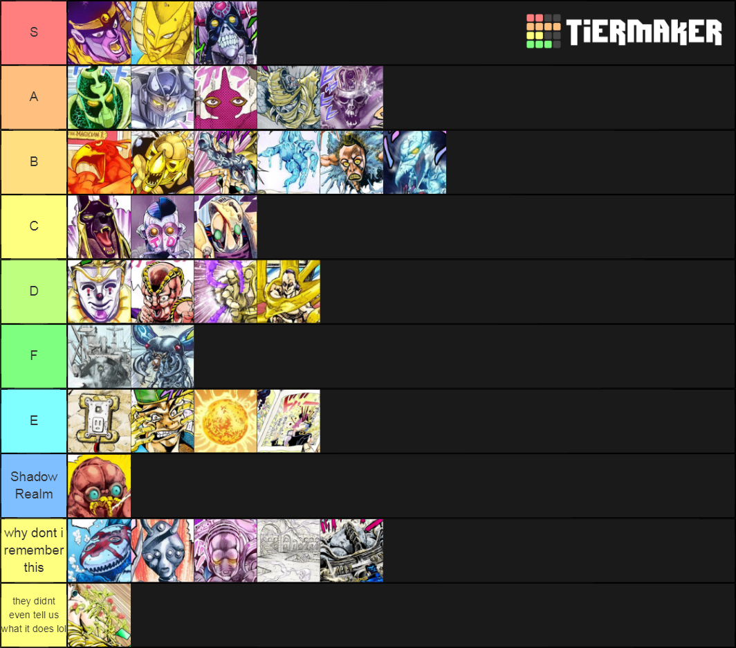 Jojo Part 3 Stands (Power Based) Tier List (Community Rankings) - TierMaker