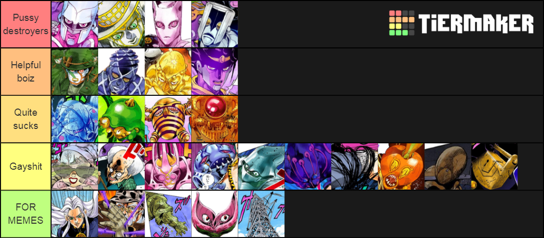 JoJo Part 4 Stands Tier List (Community Rankings) - TierMaker