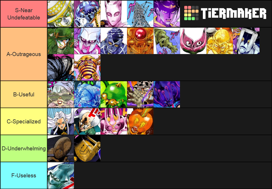 jojo-part-4-stands-tier-list-community-rankings-tiermaker