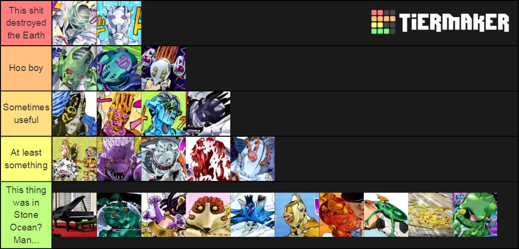 JoJo Part 6 Stands Tier List Rankings) TierMaker