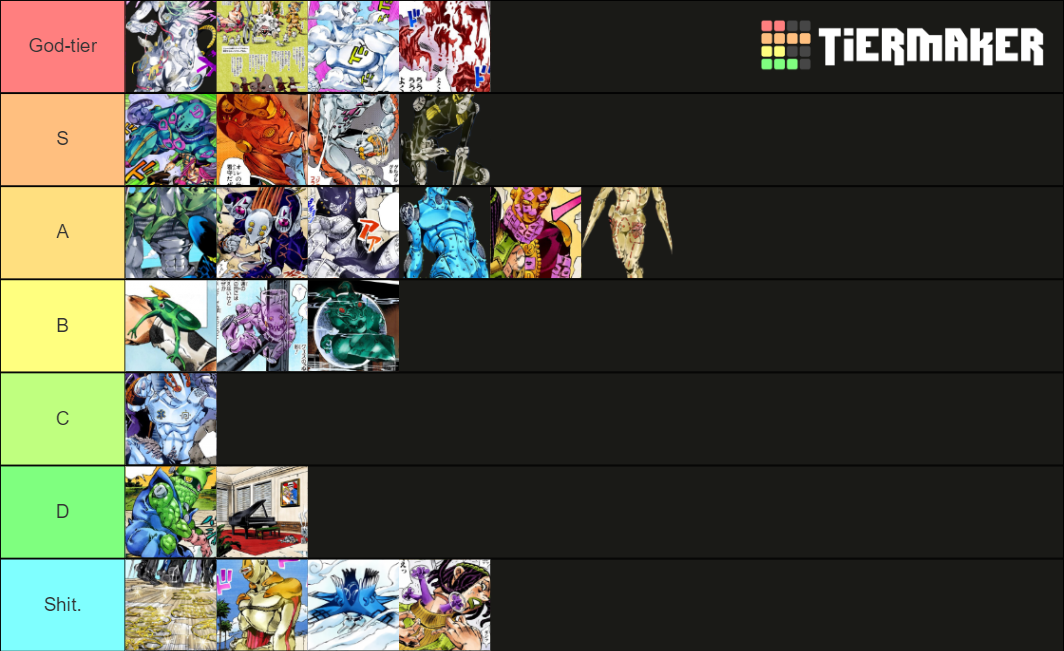 Jojo Part Stands Tier List Community Rankings Tiermaker