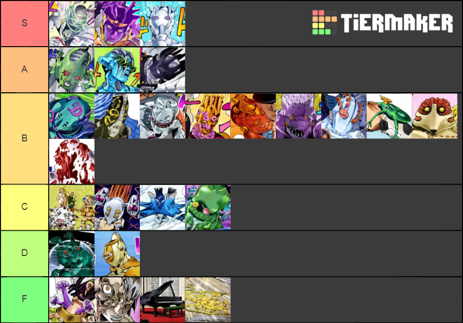 jojo part 6 stands list Tier List (Community Rankings) - TierMaker