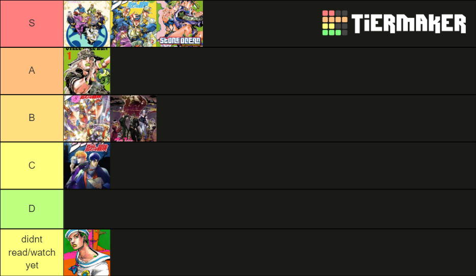 jojo part Tier List Rankings) TierMaker
