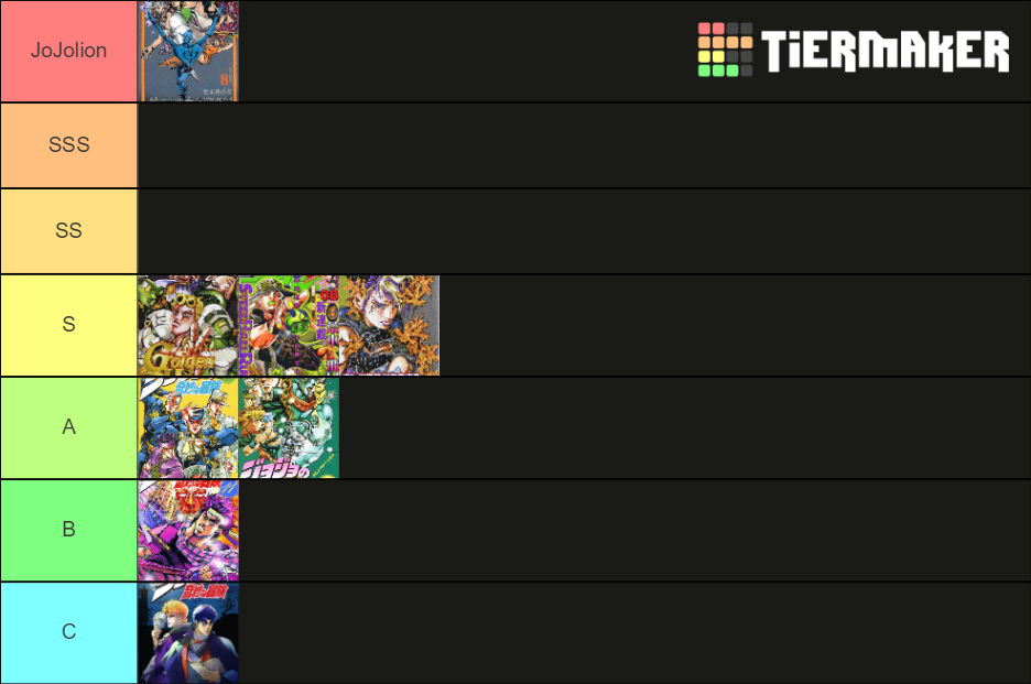 JoJo Parts Ranked Tier List Community Rankings TierMaker