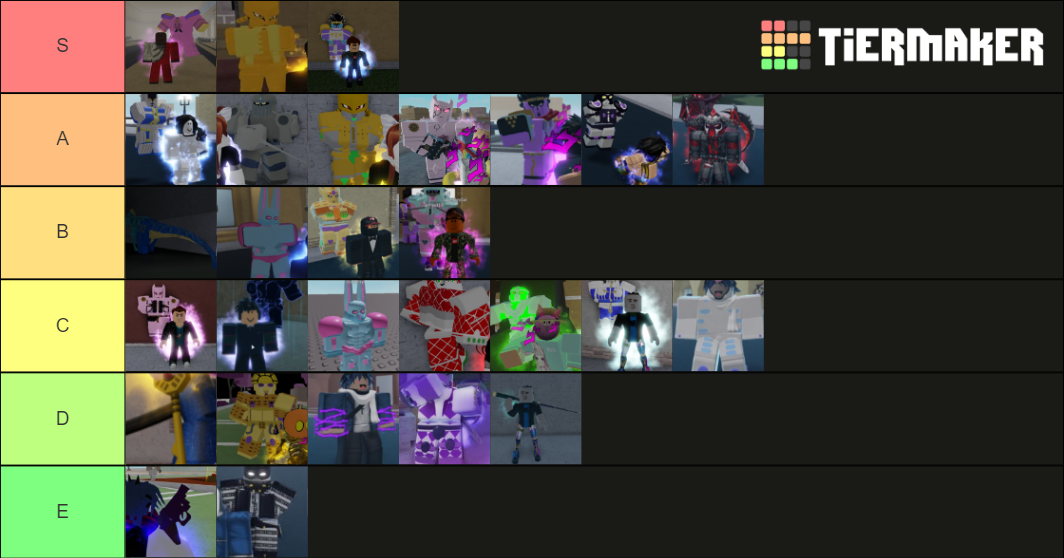 JoJo ROBLOX YBA Stand Tier List (Community Rankings) - TierMaker