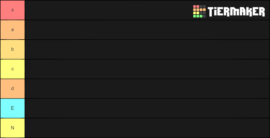 Jojo stand Tier List Rankings) TierMaker