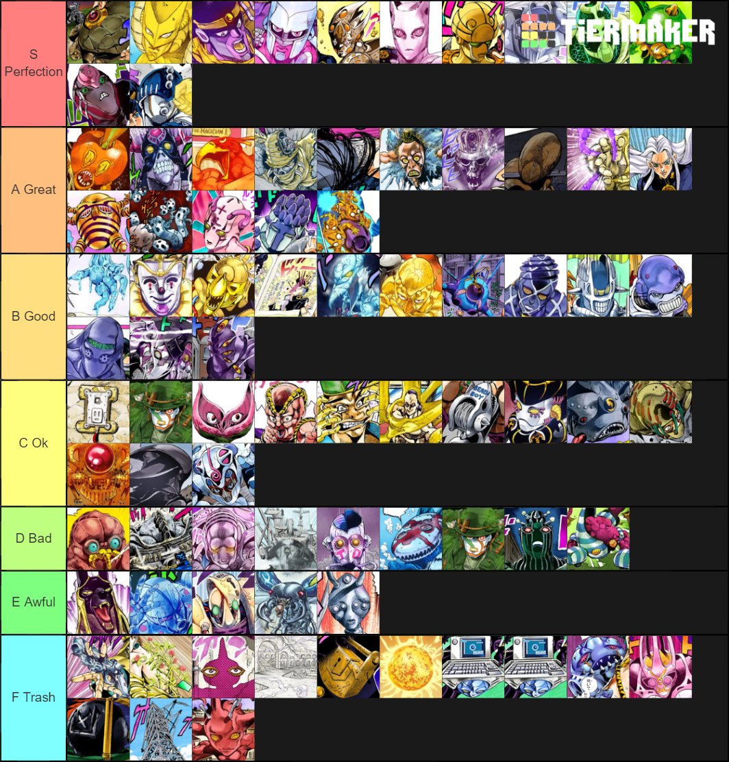 Jojo Stands Tier List Community Rankings Tiermaker