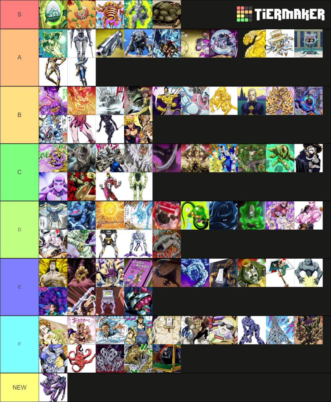 jojo stands part 3 part 5 Tier List Rankings) TierMaker