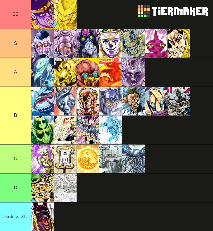 JoJo Stands Part 38 Tier List Rankings) TierMaker