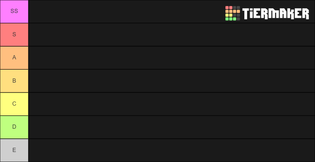 Jojo Stands Part 3 Tier List Rankings) TierMaker