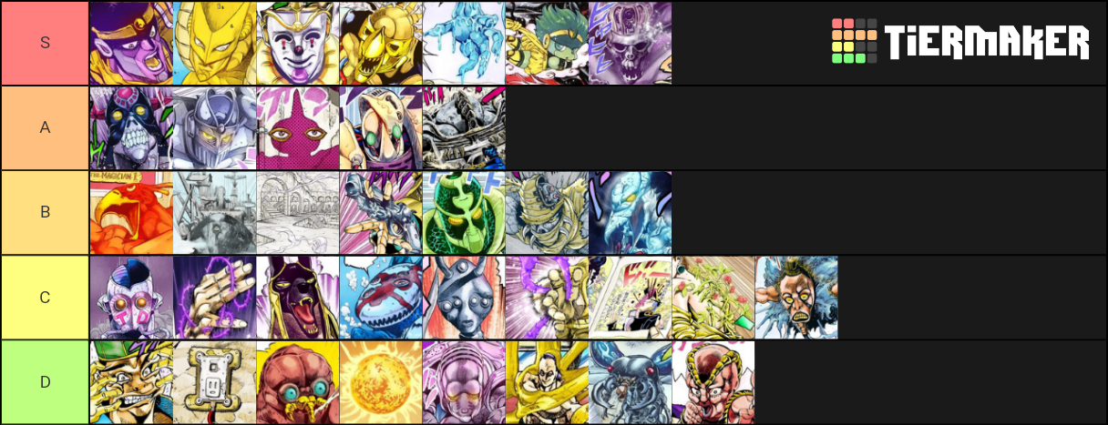 Jojo Stands Part 3 Tier List (Community Rankings) - TierMaker