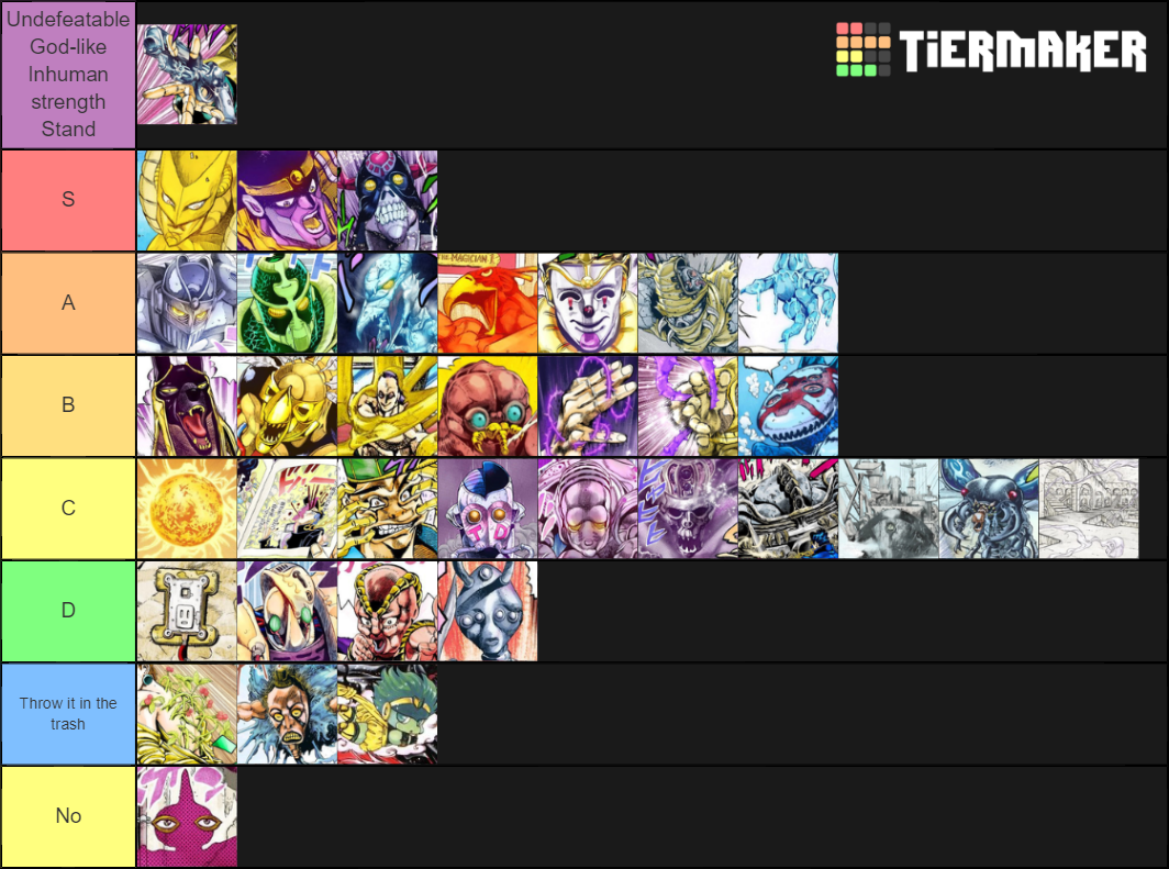 Jojo Stands Part 3 Tier List Rankings) TierMaker