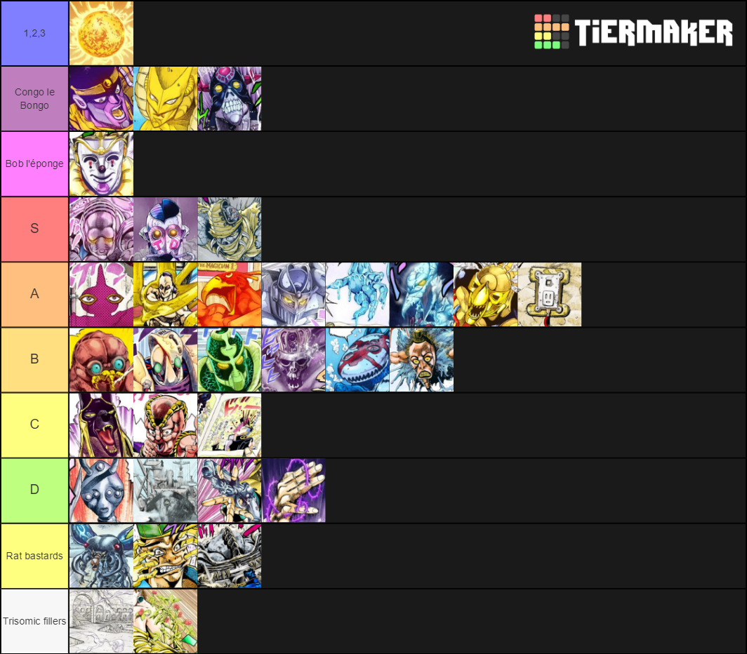 Jojo Stands Part 3 Tier List (Community Rankings) - TierMaker