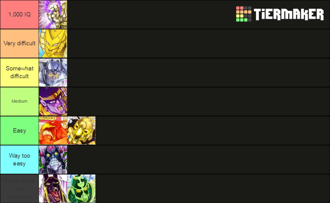 Jojo Stands Part 3 Tier List Rankings) TierMaker