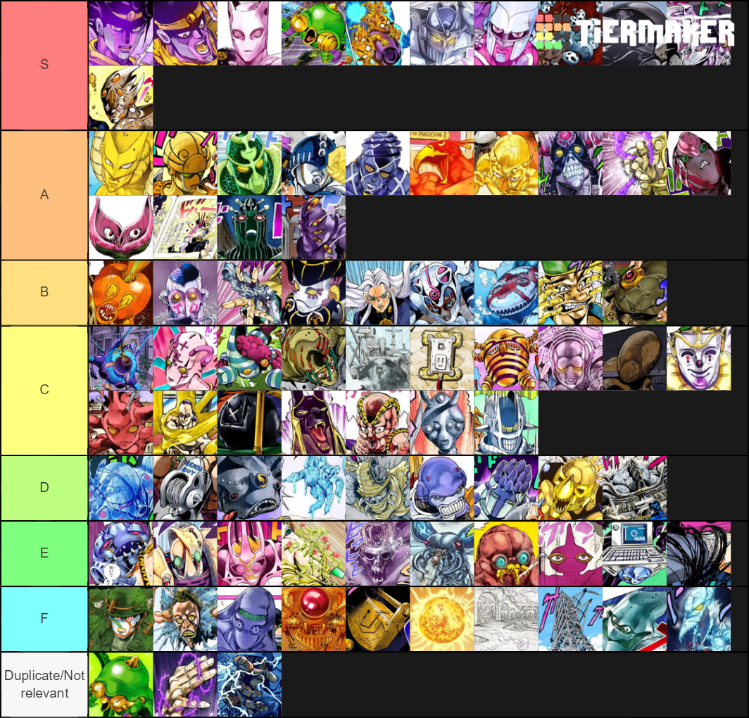 Jojo Stands parts 35 (anime only) Tier List Rankings