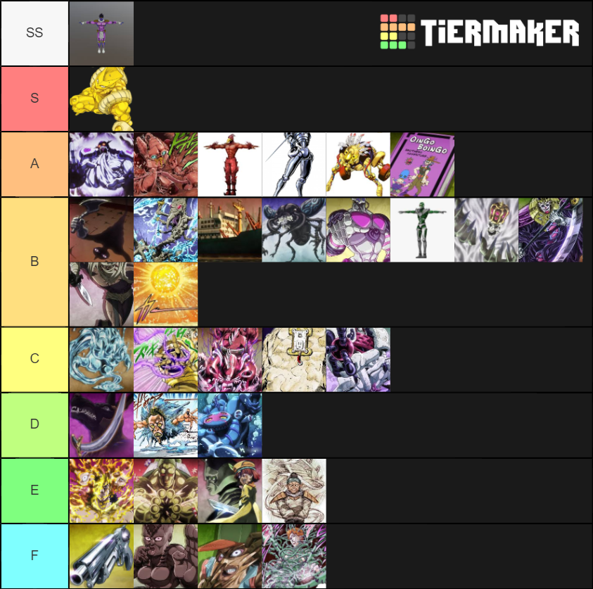 jojo stardust crusaiders stands Tier List Rankings) TierMaker