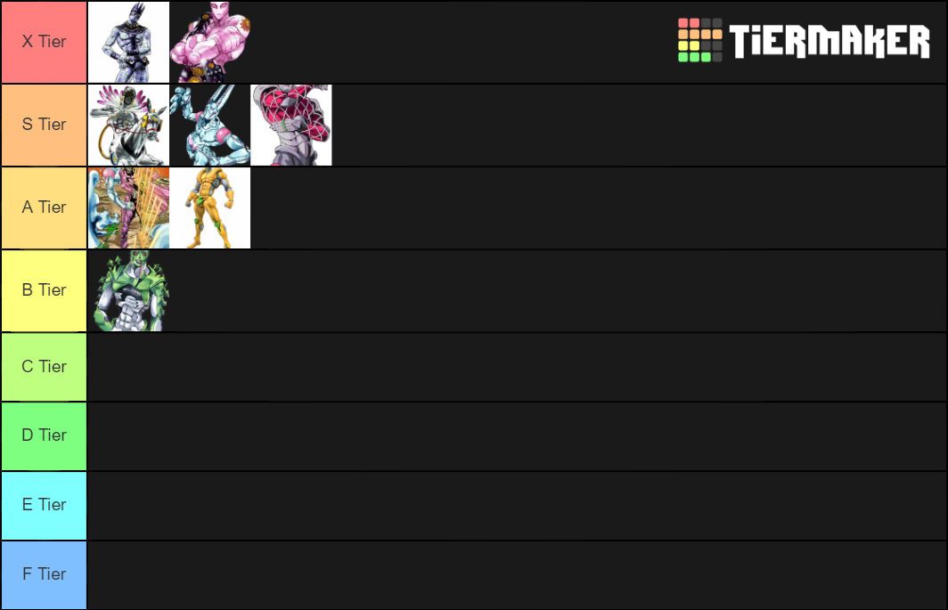 JoJo Villain Stands Tier List Rankings) TierMaker