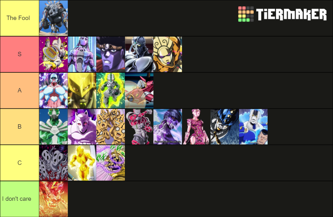 The Best Jojo's bizarre adventure stands part 35 Tier List