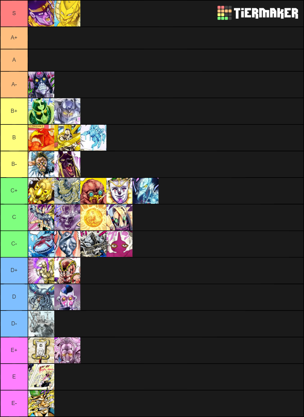 JoJo's Bizarre Adventure Part 3 Tier List (Community Rankings) - TierMaker