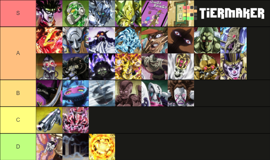 JoJo's Bizarre Adventure Stardust Crusaders Stands Tier List