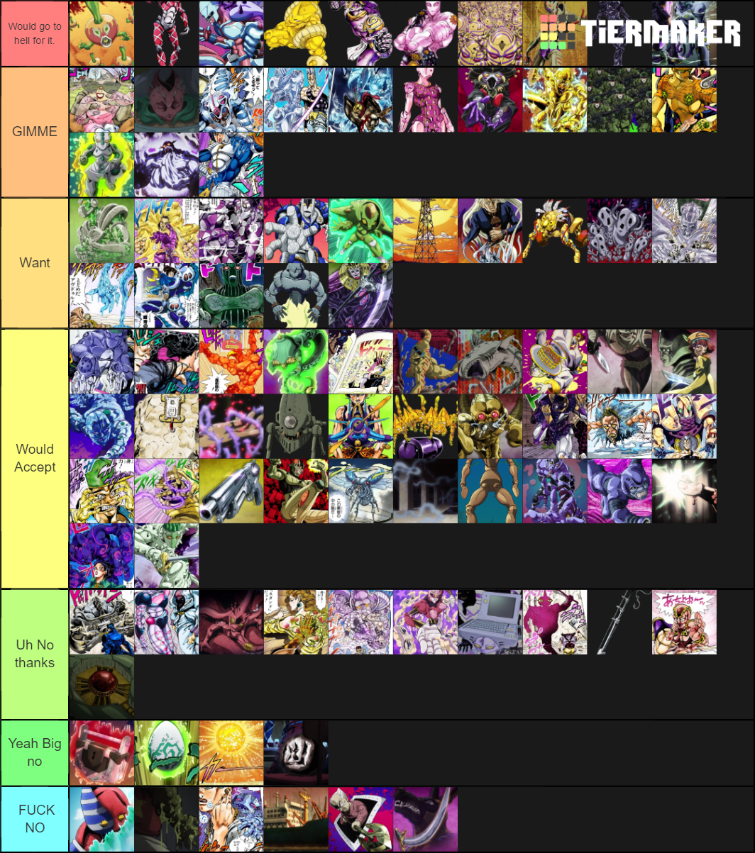 Jojos stands Tier List Rankings) TierMaker