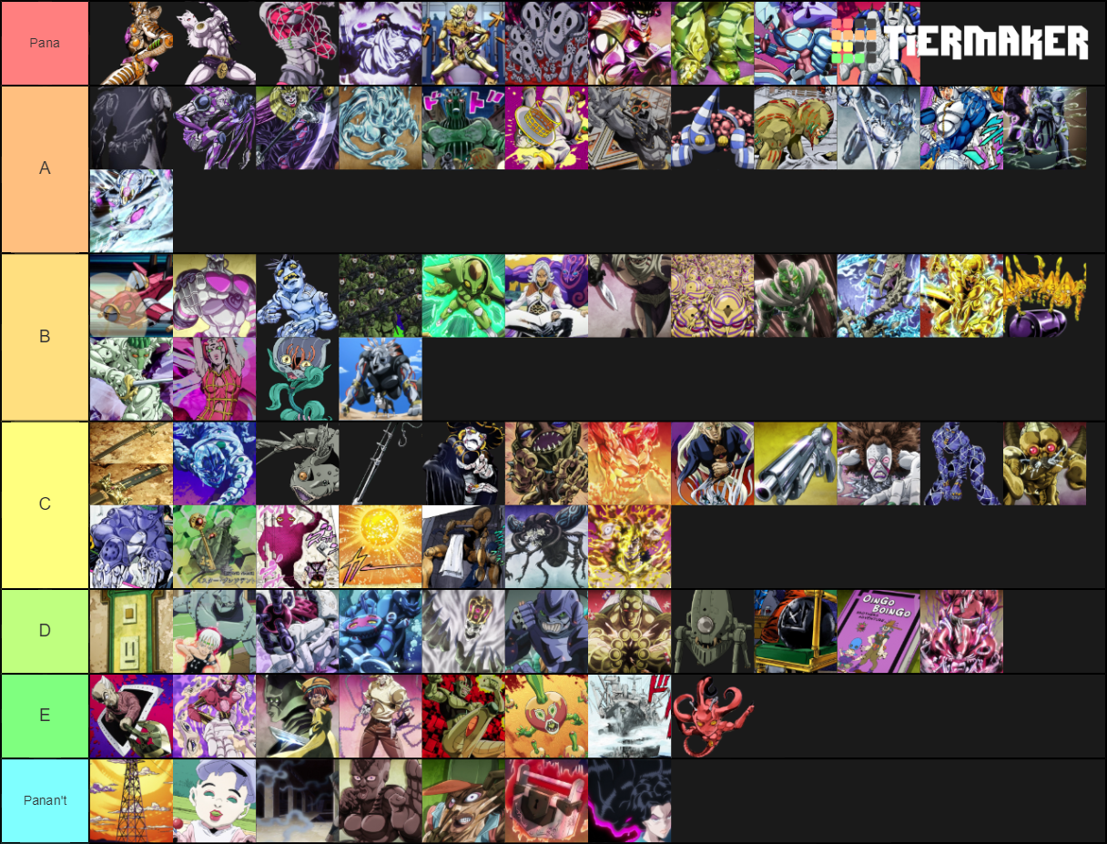 Jojo's Stands Parte 3 5 Tier List Rankings) TierMaker