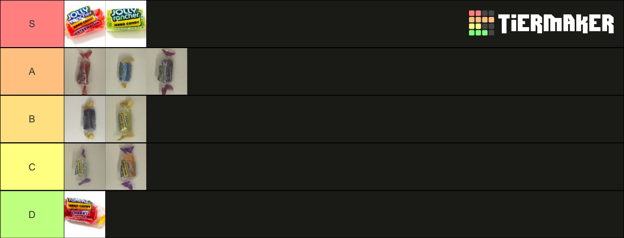 Jolly Ranchers Tier List (Community Rankings) - TierMaker