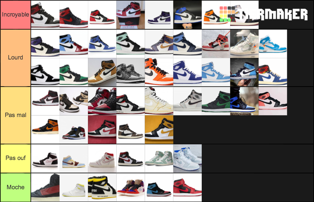 jordan-1-colorways-tier-list-community-rankings-tiermaker