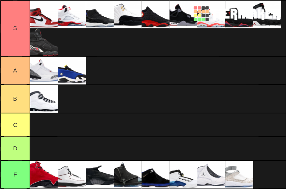 Jordan Ranking Sheet Jordans Tier List (Community Rankings) - TierMaker