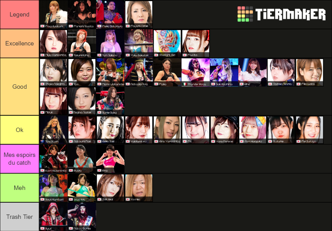 Joshi part 2 (M to Z) Tier List Rankings) TierMaker