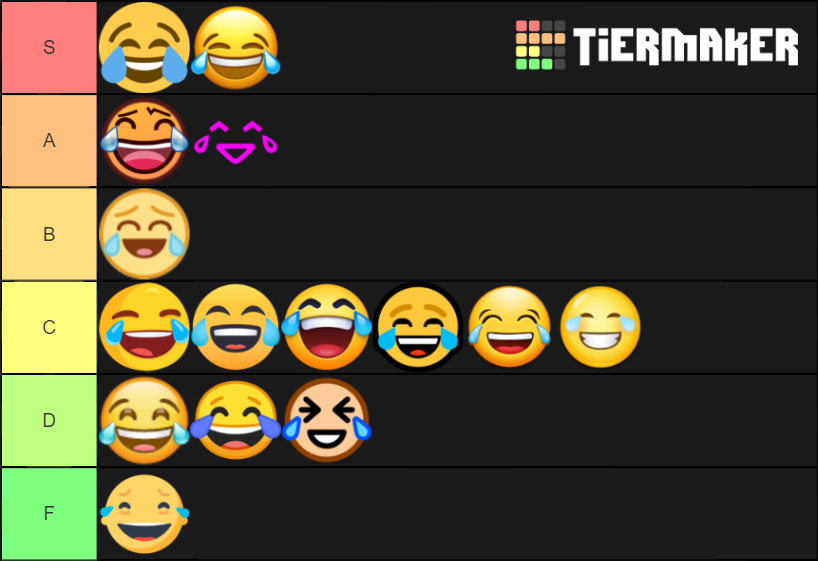 joy-emoji-tier-list-community-rankings-tiermaker