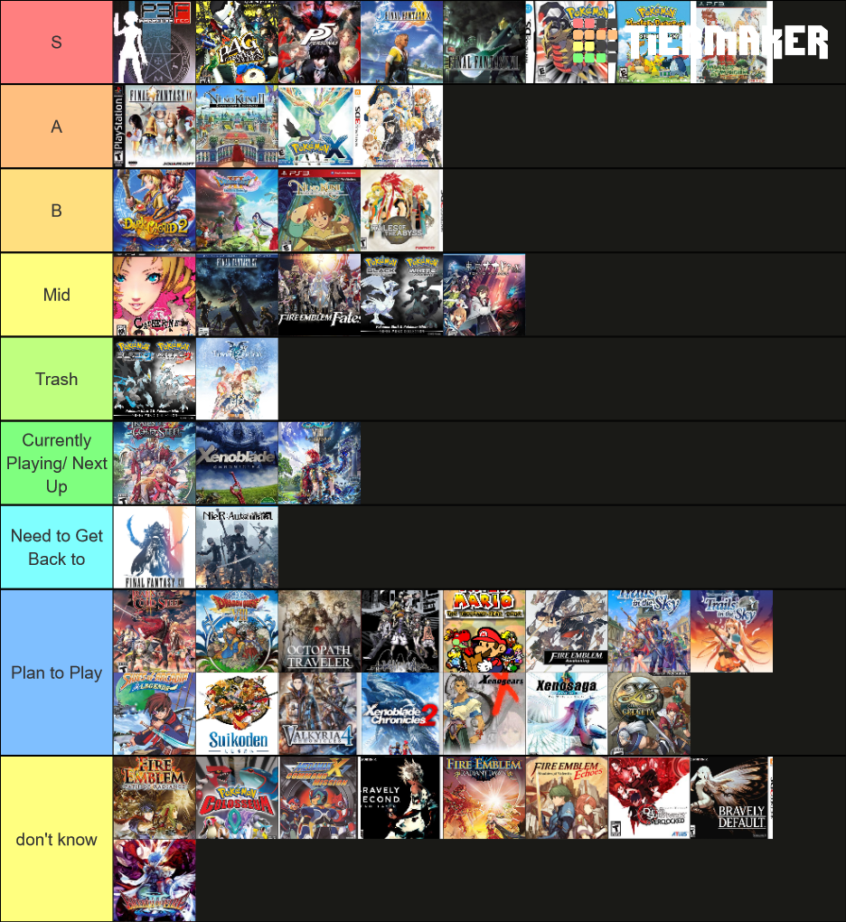 JRPG Tier List (Community Rankings) - TierMaker