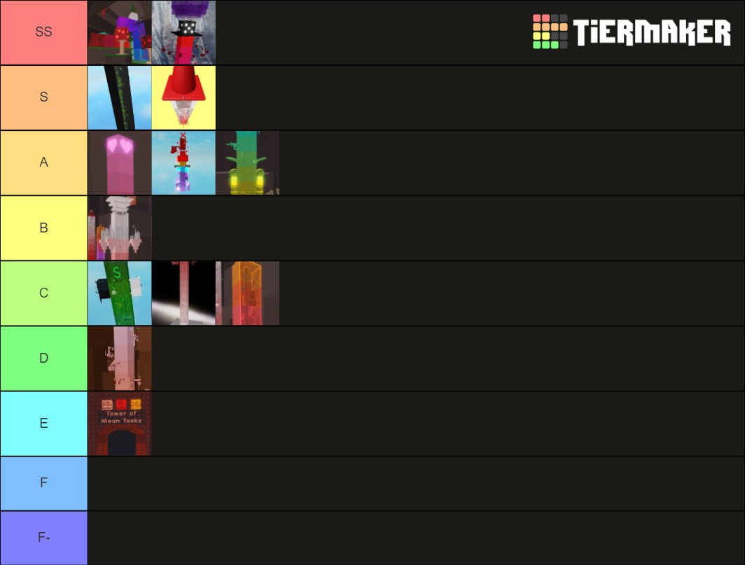 Jtoh Ring 8 Towers B Tier List Community Rankings Tiermaker Jtoh Ring 8 Towers B Tier List Community Rankings Tiermaker