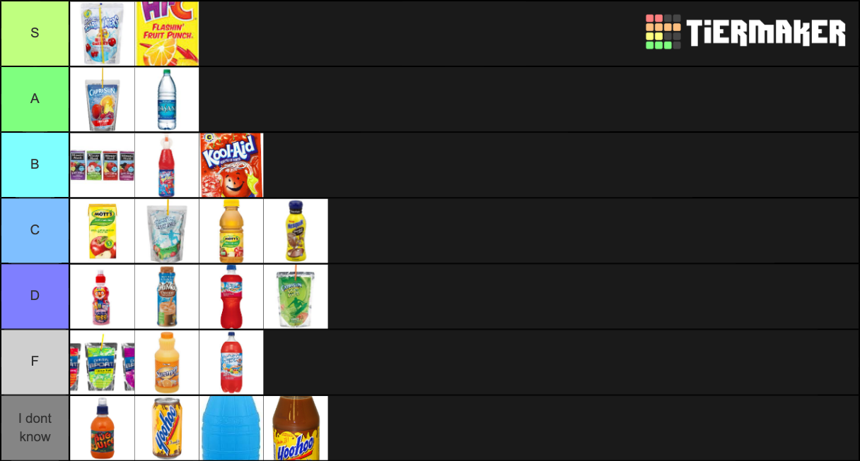 juice Tier List Rankings) TierMaker